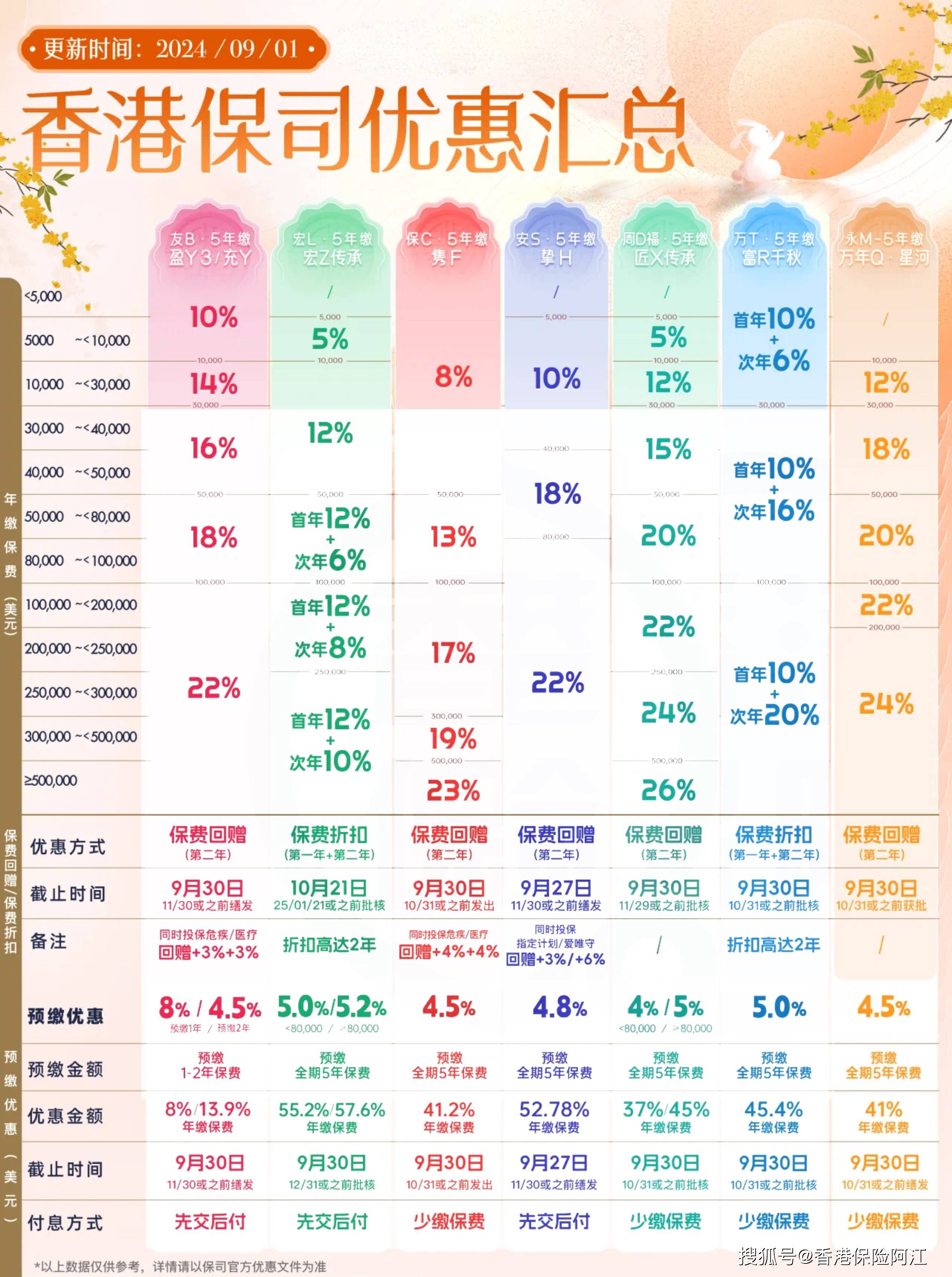 澳门天天二四六日开奖结果