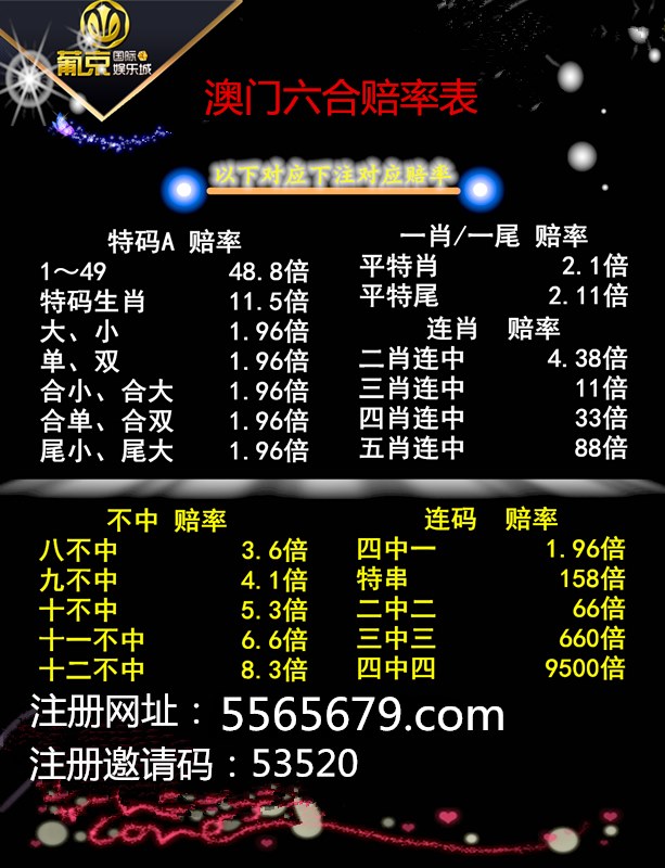 包含新澳门6合资料库大全的词条