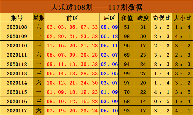 118澳门开奖网站