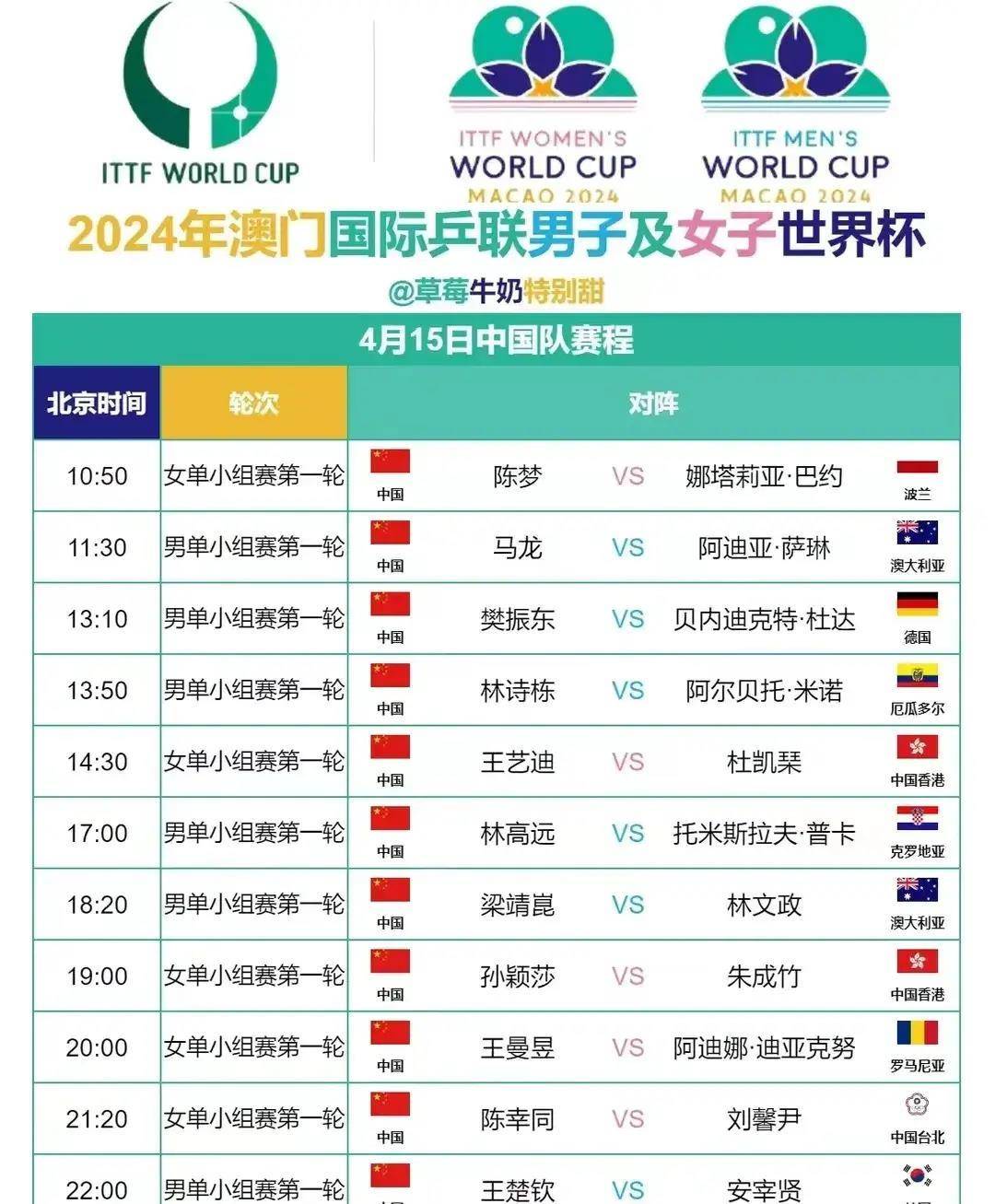 澳门79期开的几号