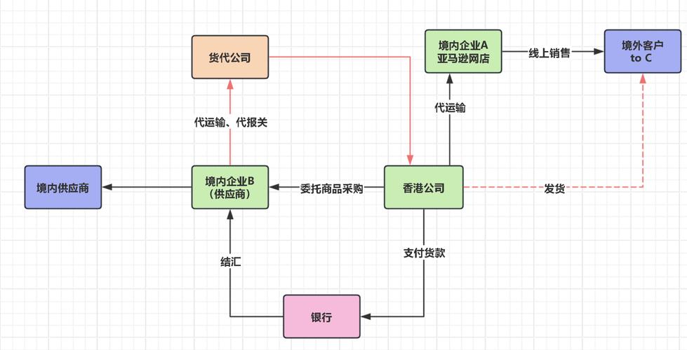 香港6合开奖结果+开奖记录15,真实经典策略设计_VR型43.237