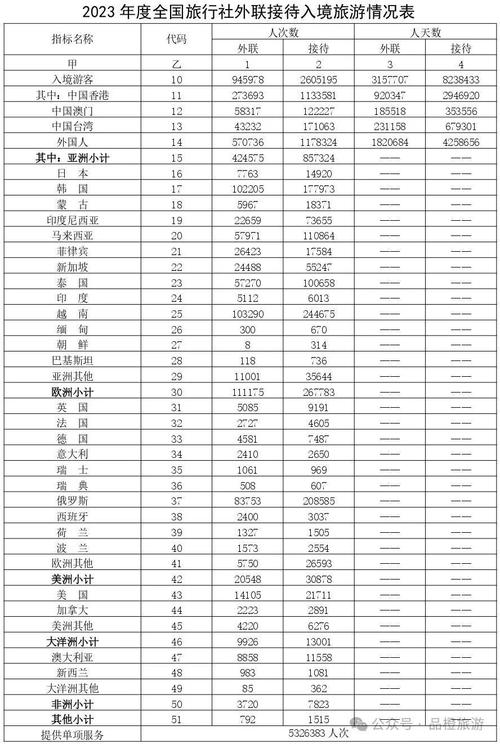 澳门最快最准免费资料看2023,绝对策略计划研究_社交版40.12.0