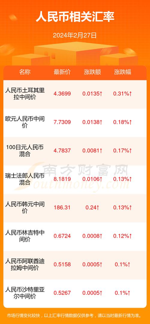 澳门2024年开奖历史记录查询,设计策略快速解答_整版DKJ656.74