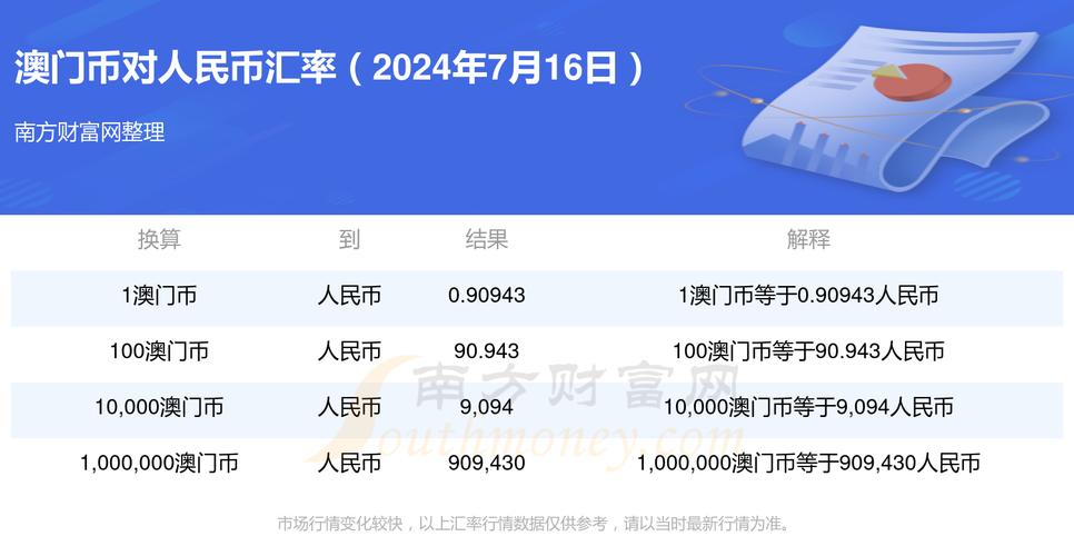 2024澳门开奖结果查询,设计策略快速解答_整版DKJ656.74