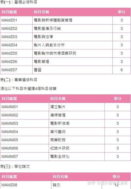 新澳门2024开奖结果查询,设计策略快速解答_整版DKJ656.74