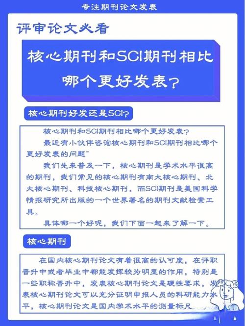 国外体育类期刊有哪些,设计策略快速解答_整版DKJ656.74