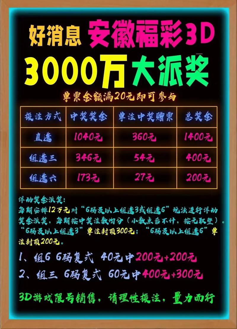 新澳门6合开奖结果+开奖记录,设计策略快速解答_整版DKJ656.74