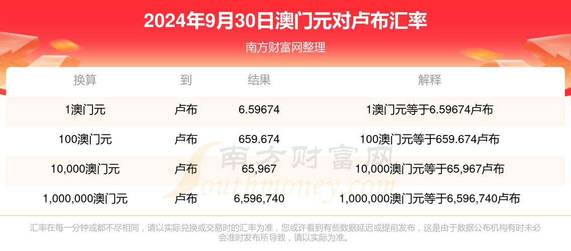 老澳门开奖记录开奖结果2024,真实经典策略设计_VR型43.237