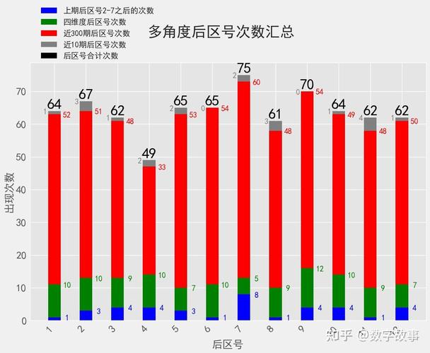 策略计划研究 第94页