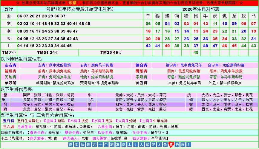 香港6合宝典最新开奖,设计策略快速解答_VR型43.237