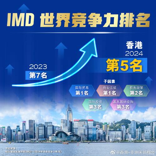 2024年香港6合开奖结果+开奖记录,真实经典策略设计_VR型43.237