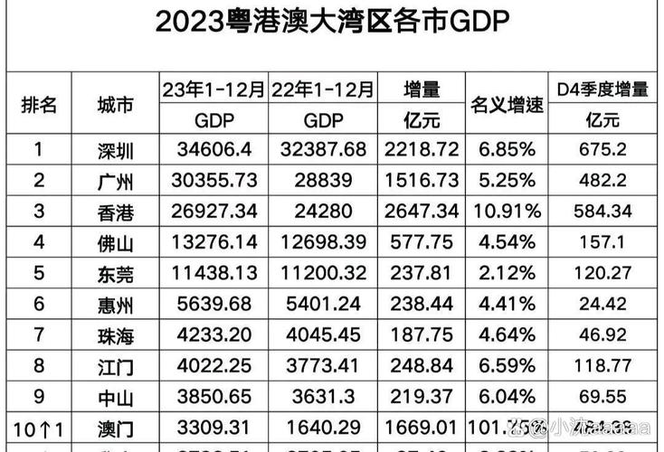 2023年澳门正版资料免费下载,绝对策略计划研究_社交版40.12.0