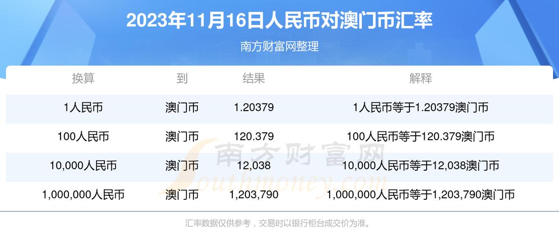 2023澳门资料大全正版资料免,真实经典策略设计_VR型43.237