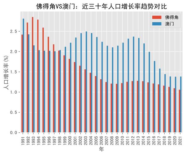 澳门开彩开奖+结果2021澳门,设计策略快速解答_整版DKJ656.74