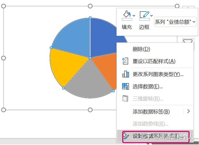 excel中的饼状图百分比怎么更精确,设计策略快速解答_整版DKJ656.74