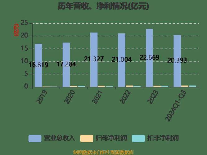 2021年好看电影排行榜前十名,绝对策略计划研究_社交版40.12.0