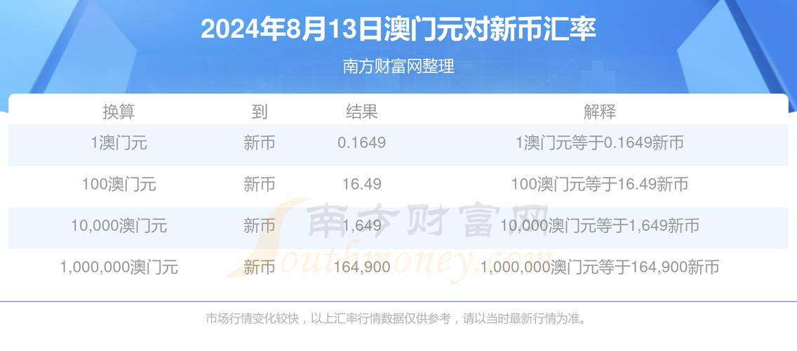 2024年澳门正版开奖结果,设计策略快速解答_整版DKJ656.74