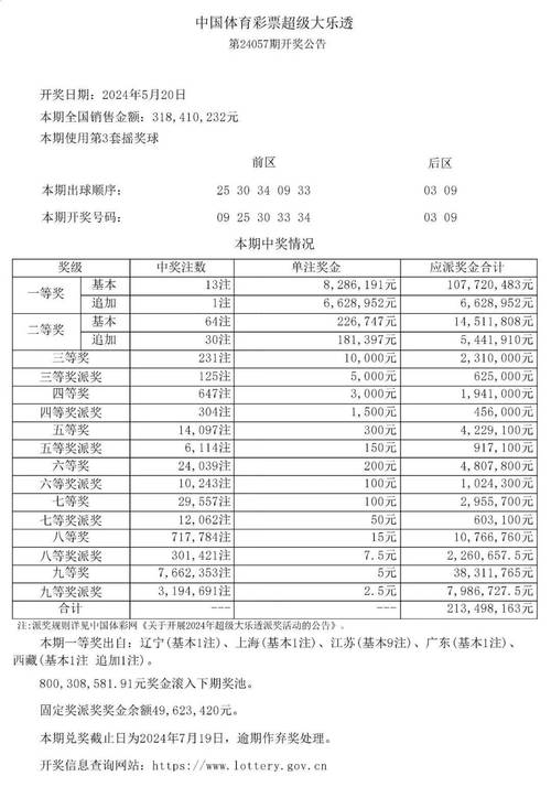 开奖公告今日,设计策略快速解答_整版DKJ656.74