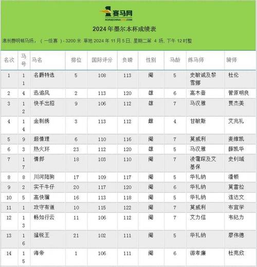 2024年澳门资料冷门号码,真实经典策略设计_VR型43.237