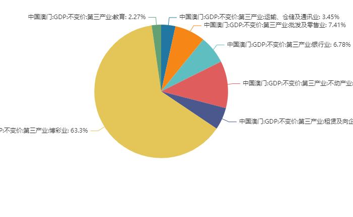 澳门开奖2021+开奖记录,设计策略快速解答_整版DKJ656.74