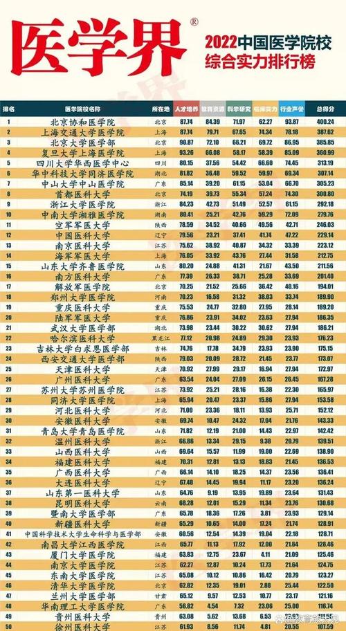 电影排行榜2021最新排名,真实经典策略设计_VR型43.237