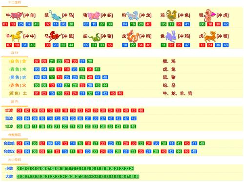 澳门六合开彩2022全年免资料,真实经典策略设计_VR型43.237