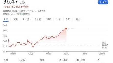 王中王王中王免费资料大全一,设计策略快速解答_VR型43.237