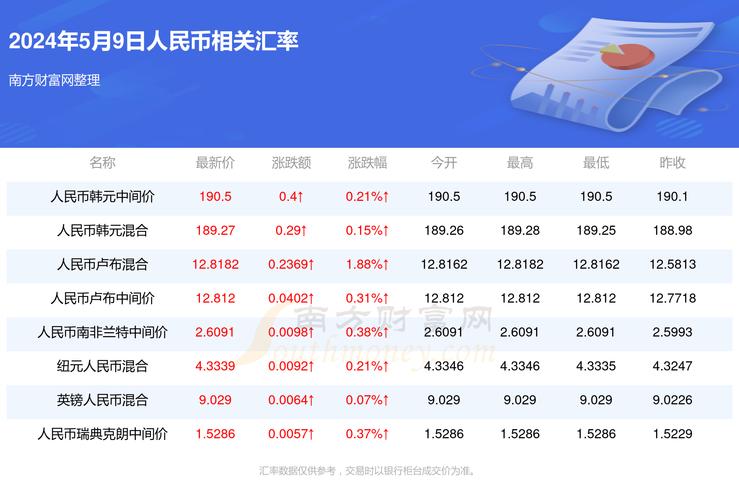 2024年澳门免费大全资料,真实经典策略设计_VR型43.237