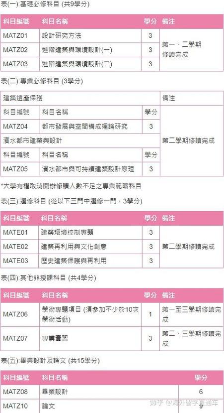 2024澳门最新资料大全,设计策略快速解答_VR型43.237