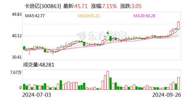 新澳门金牛版资料,绝对策略计划研究_社交版40.12.0