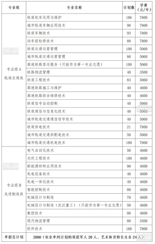 白小姐一码期期开奖结果2024,绝对策略计划研究_社交版40.12.0