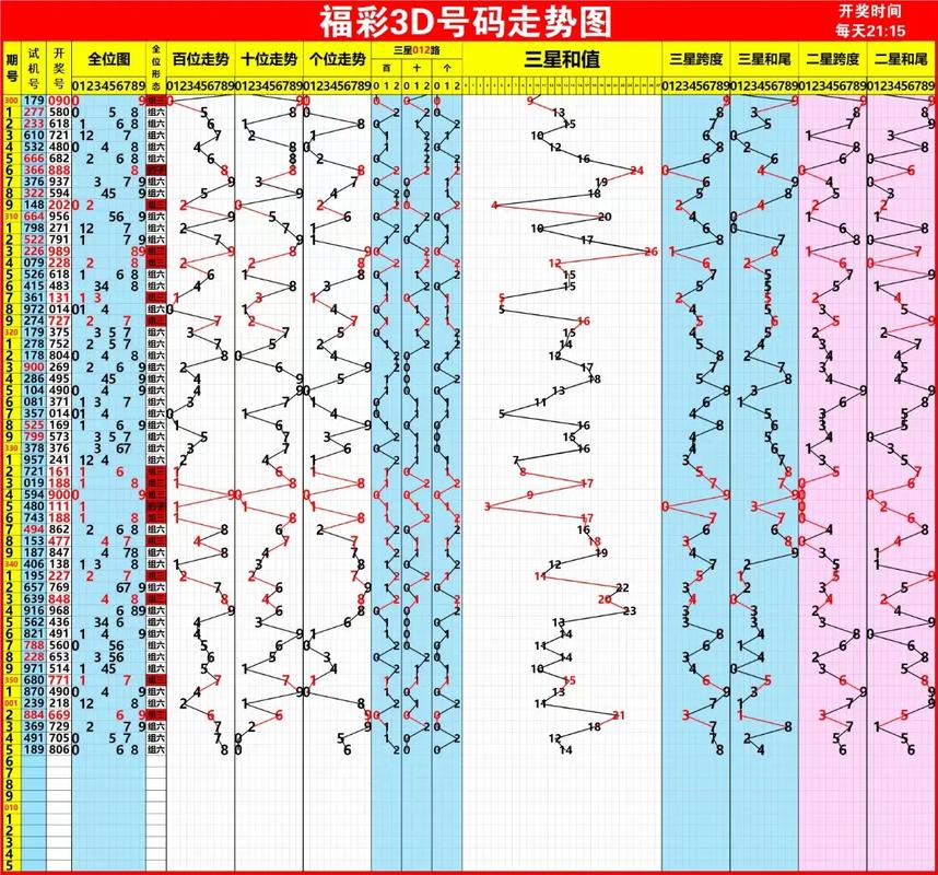 今天快乐八开奖号,设计策略快速解答_整版DKJ656.74