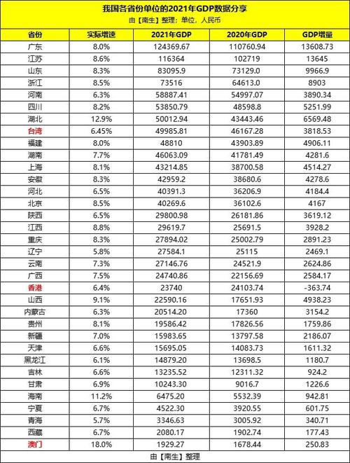 2021年澳门历史开奖记录完整版,设计策略快速解答_整版DKJ656.74