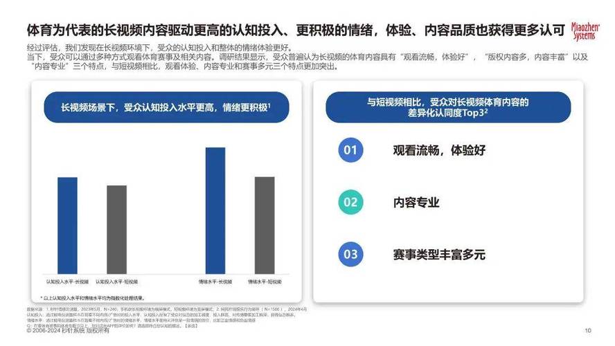 韩塞尔与葛雷特,真实经典策略设计_VR型43.237