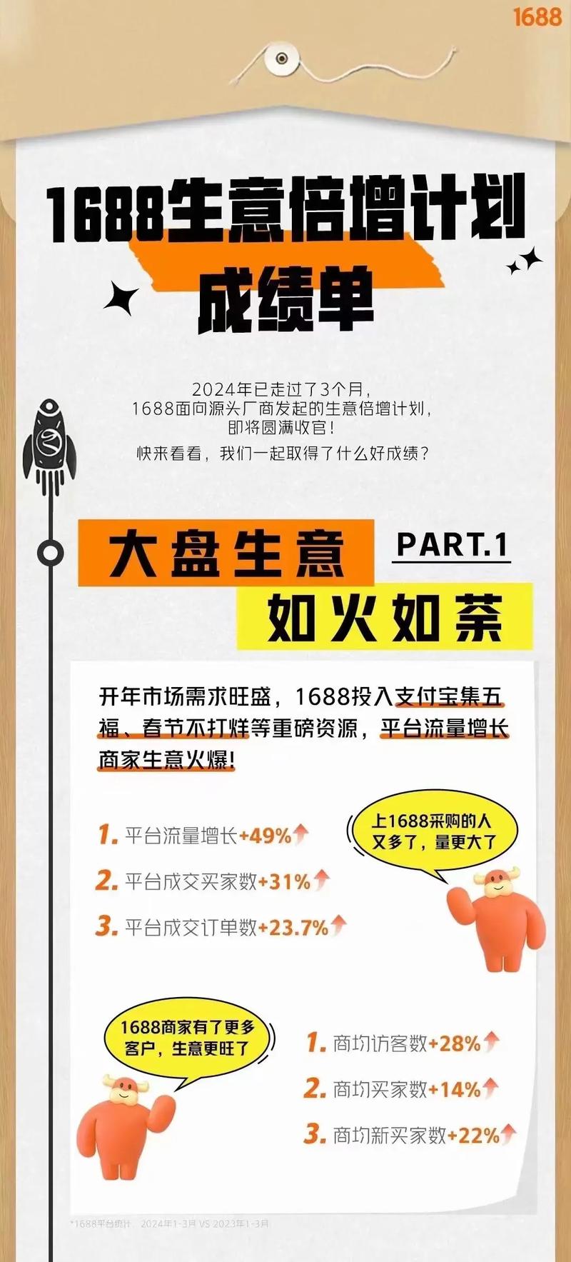 1688成人用品批发哪家好一点,绝对策略计划研究_社交版40.12.0