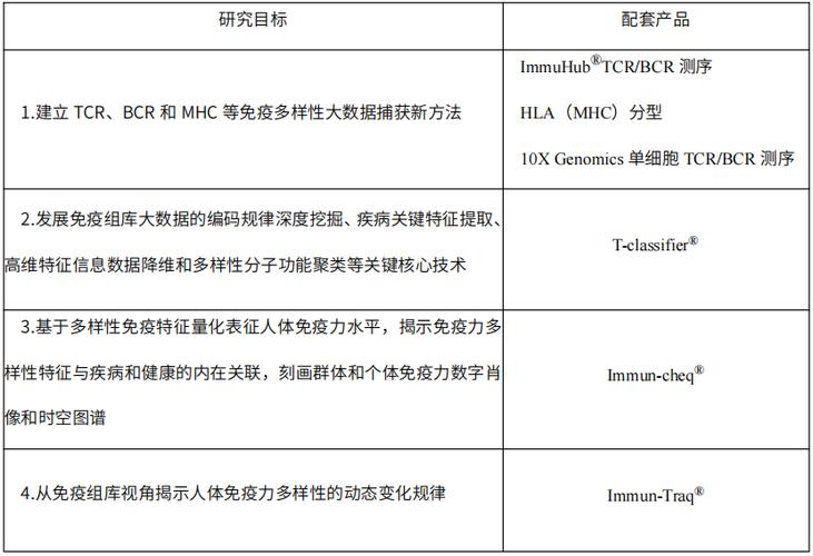 2024香港内部正版资料,绝对策略计划研究_社交版40.12.0