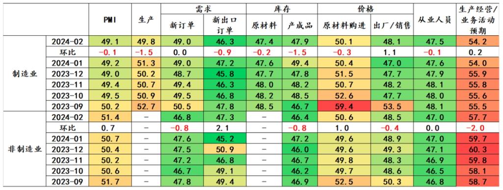 2024年正版资料免费大全挂牌,绝对策略计划研究_社交版40.12.0