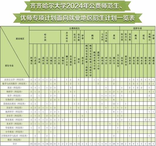 2024年澳门天天彩,绝对策略计划研究_社交版40.12.0