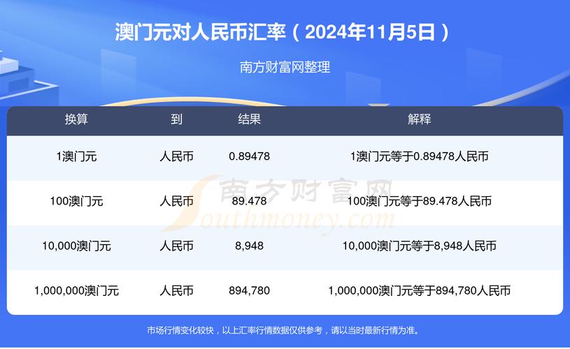 澳门今晚开奖记录开奖结果2024,绝对策略计划研究_社交版40.12.0