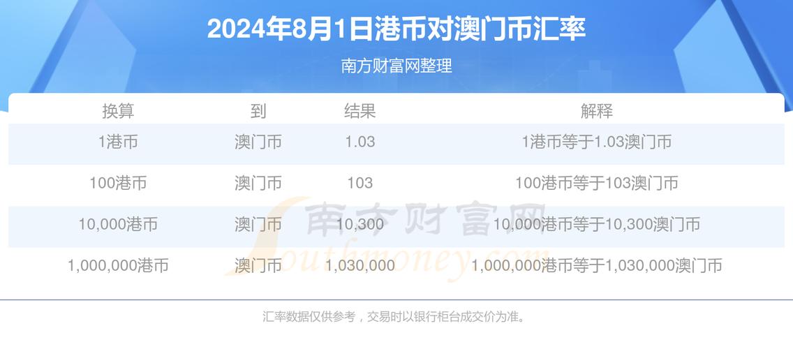 2024澳门免费资料查,真实经典策略设计_VR型43.237