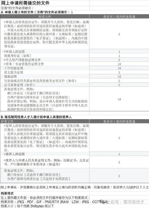 2024年香港正版资料大全最新版本,绝对策略计划研究_社交版40.12.0