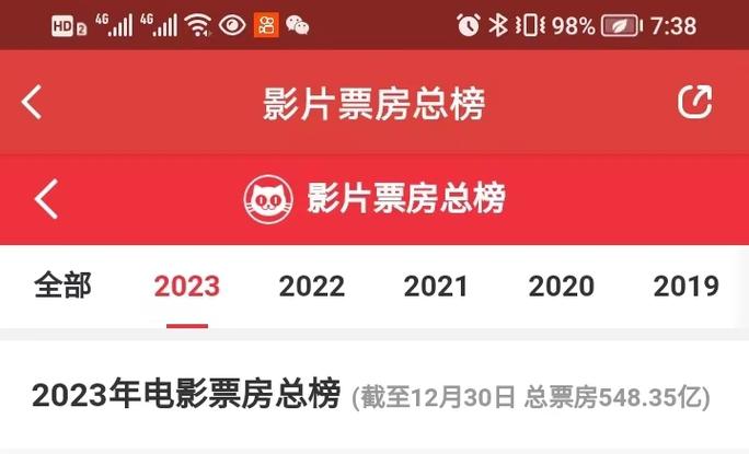 2023国产电影排行榜前十名,绝对策略计划研究_社交版40.12.0