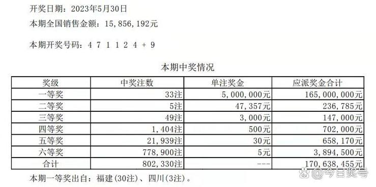 新老澳门开奖结果2023开奖记录,设计策略快速解答_VR型43.237