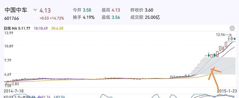 老澳门天天开彩开奖结果,设计策略快速解答_VR型43.237