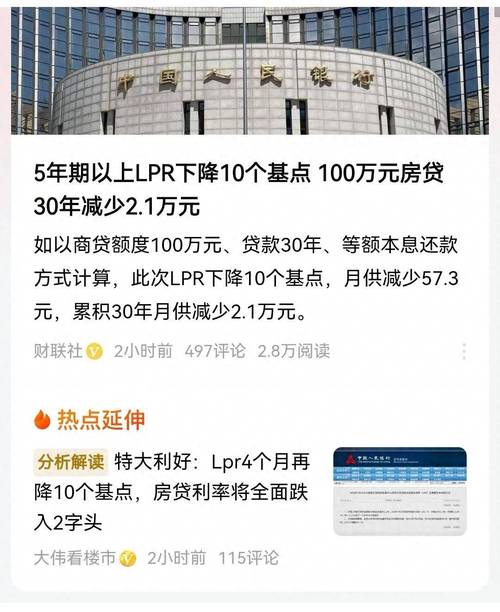 100万元房贷30年减少2.1万,设计策略快速解答_整版DKJ656.74