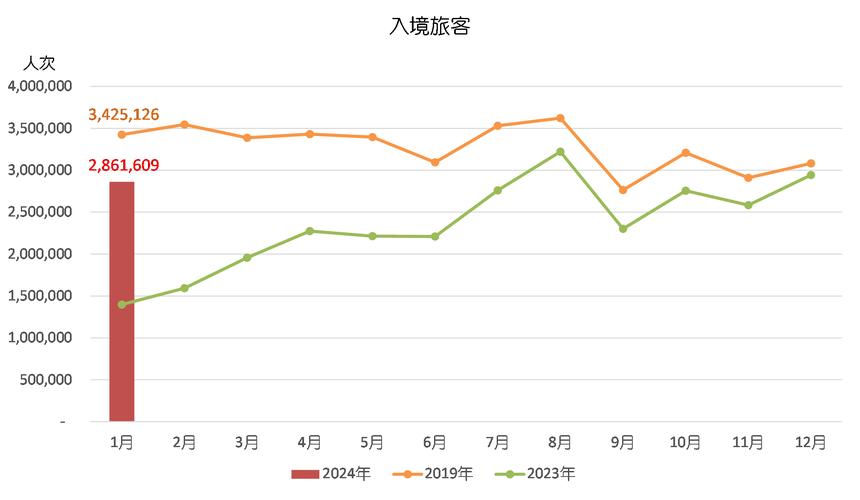 2024年澳门正版资料图,设计策略快速解答_整版DKJ656.74