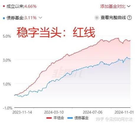 2024澳门天天彩资免费看,绝对策略计划研究_社交版40.12.0