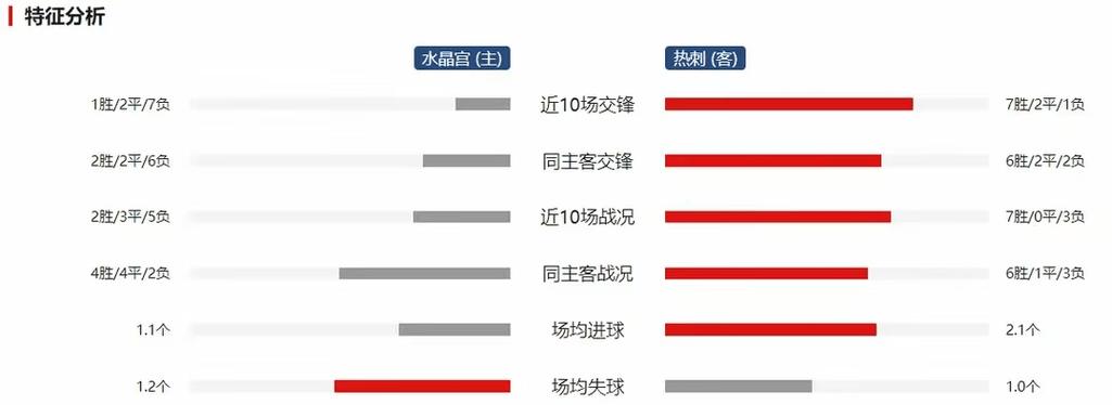 2024年11月30日 第10页