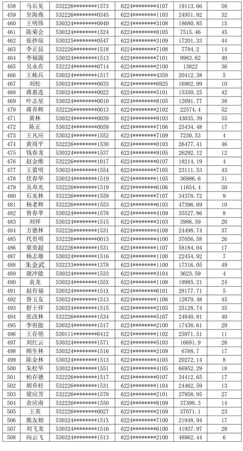 澳门一肖一码100准确最准,绝对策略计划研究_社交版40.12.0