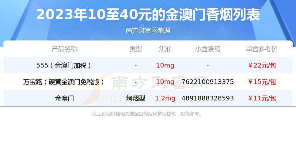 2023澳门今晚开奖结果查询表56期,真实经典策略设计_VR型43.237